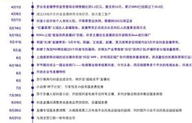 抖音、快手相似的软件推荐，轻松找到趣味短视频平台