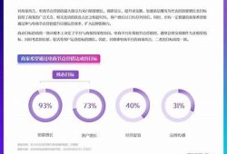国际抖音：揭秘短视频行业的新方向与未来发展方向