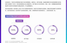 国际抖音：揭秘短视频行业的新方向与未来发展方向