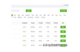抖音短视频新玩法：Lutobe让你的创作更出彩！