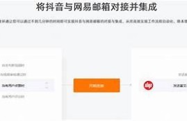 抖音账号绑定邮箱困难解决方法教程，轻松找回账号！