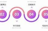 棠阴镇抖音视频制作公司，专业视频剪辑与创意推广服务
