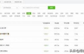 抖音短视频创作技巧：快速提升你的播放量与关注度