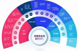 抖阴的盒子：揭开新时代社交新玩法的神秘面纱