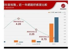 新抖阴：揭秘2023年最具影响力的短视频平台与方向研究