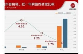 新抖阴：揭秘2023年最具影响力的短视频平台与方向研究