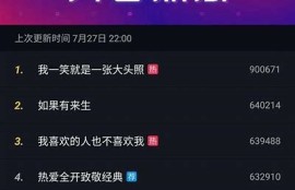 老司机分享：抖音热门玩法与技巧揭秘，轻松获取人气！
