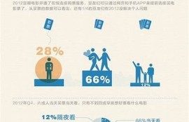 豆瓣电影i传媒会员账号共享，畅享海量影视资源推荐！