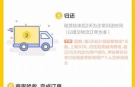 老司机分享：苹果用户如何玩转抖音，深入了解操作技巧与热门内容