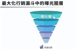 深入解析抖音的独有魅力与运营策略，助您在平台上脱颖而出