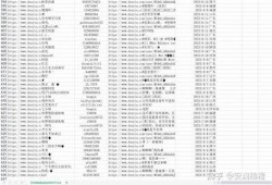 抖音热门视频解析：如何快速获取百万点赞的秘诀！