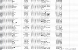 抖音热门视频解析：如何快速获取百万点赞的秘诀！