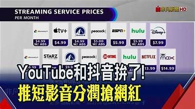 「最新Lutube：超越抖音的短视频平台，赶快下载体验！」