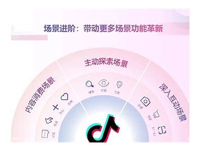 抖音333：揭秘短视频新动向与营销策略