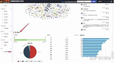 抖音流行动向检视：如何打造爆款短视频并提升曝光率