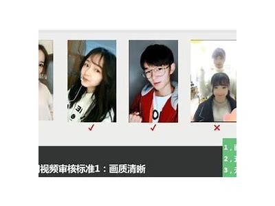 抖音记录难题：揭秘全球最热视频与最高观看纪录！