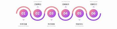 棠阴镇抖音视频制作公司，专业视频剪辑与创意推广服务