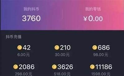 每天获取两个币的抖阴TV旧版使用技巧与经验分享
