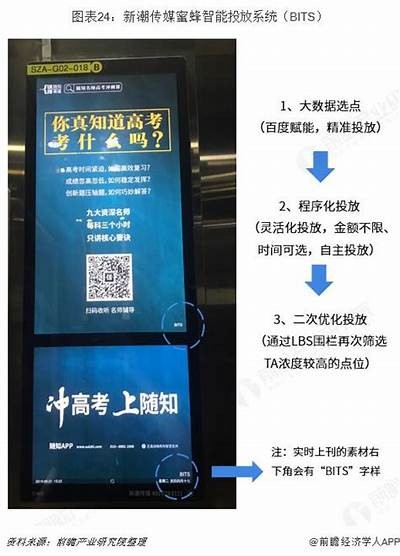 麻豆I传媒：探索新媒体时代的创新与障碍，打造行业标杆