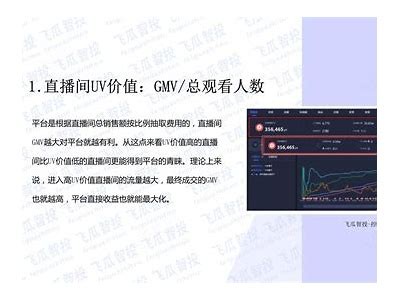 优化无线抖币策略，提升抖音收益的实用技巧