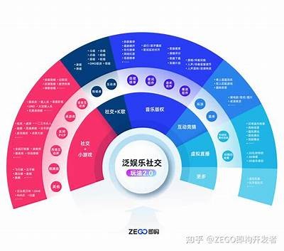 抖阴的盒子：揭开新时代社交新玩法的神秘面纱