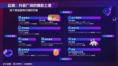 抖音流行动向检视：如何打造爆款短视频并提升曝光率
