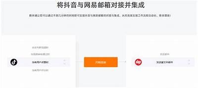 抖音账号绑定邮箱困难解决方法教程，轻松找回账号！
