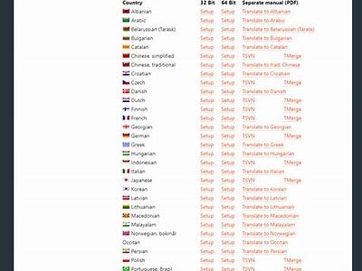 如何免费获得国外SVN资源，轻松解决抖阴困难！