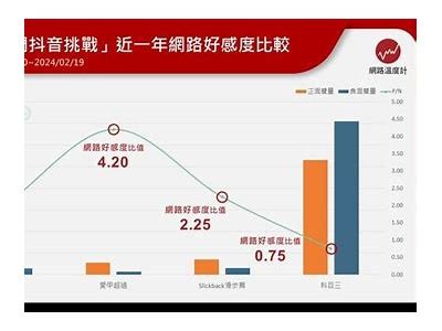 新抖阴：揭秘2023年最具影响力的短视频平台与走向检视