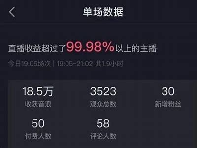 优化无线抖币策略，提升抖音收益的实用技巧