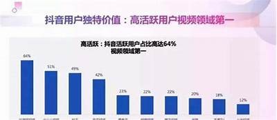 好玩又隐私保护的抖音类视频社交APP推荐，你值得拥有！