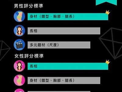 台湾麻豆传媒映画系列SWAG：探索魅力与艺术的完美结合