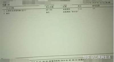 如何成功转阴？我的乙肝治愈经历分享