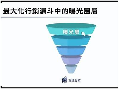 深入解析抖音的特有魅力与运营策略，助您在平台上脱颖而出