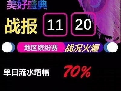 精彩抖音直播间真人视频合集，带你畅享视觉盛宴！