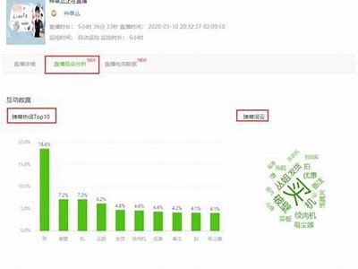 探索抖阴直播：完整解析流行走向与操作技巧